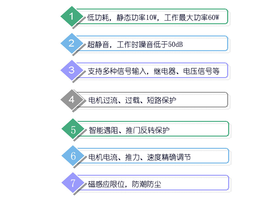 廣告門
